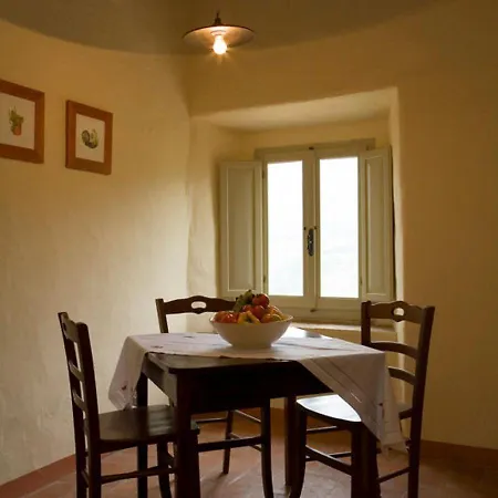Podere Countryhouse Torremozza ファームステイ